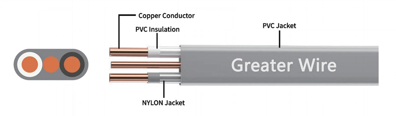 6 uf cable 6 uf cable
