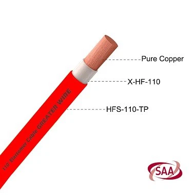 X-HF-110 Cable X-HF-110 Cable